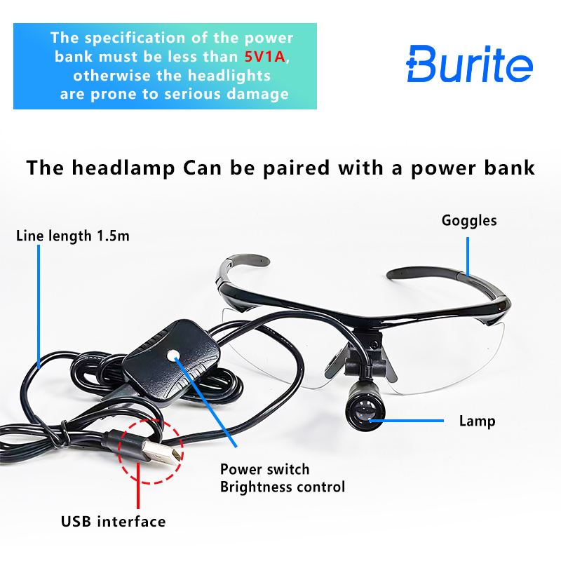 2026 Burite 3W LED Dental Loup - Magnifier With Light review and price
