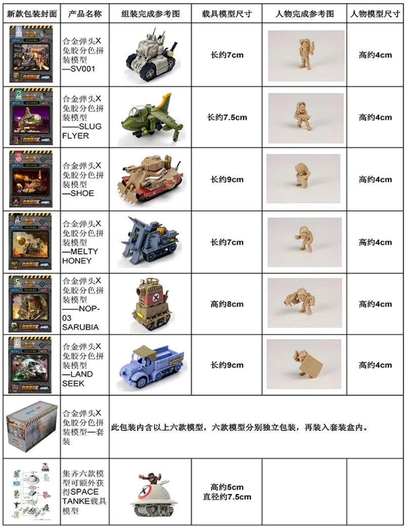 In Stock Metal Slug X Series S - Model Kit Metal Slug review and price