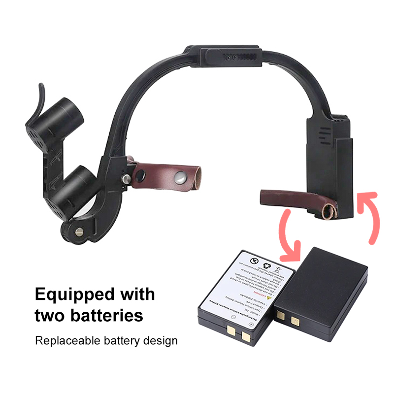 Dental LED Head Light Lamp 2.5 - Magnifier With Light review and price