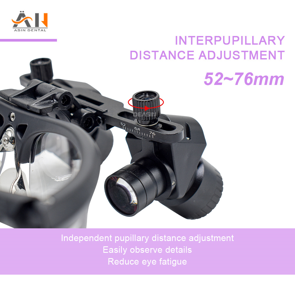 New Ergonomic Dental Loupes Ad - Magnifier With Light review and price