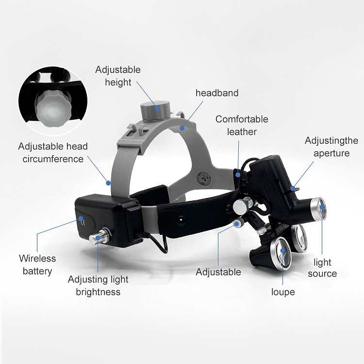 3.5x Dental Surgical Loupes wi - Magnifier With Light review and price