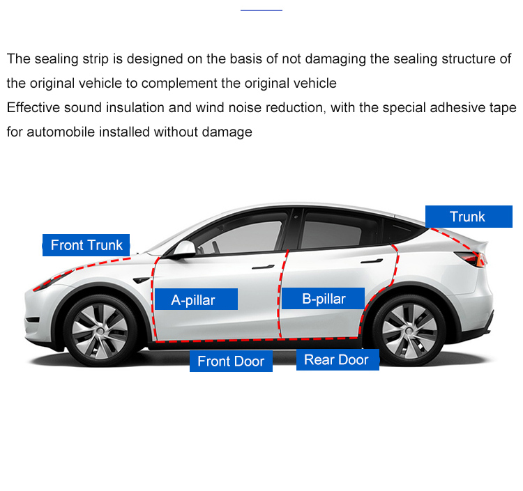For Tesla Model 3/Y 2017-2025  - Weathering Model Kit review and price