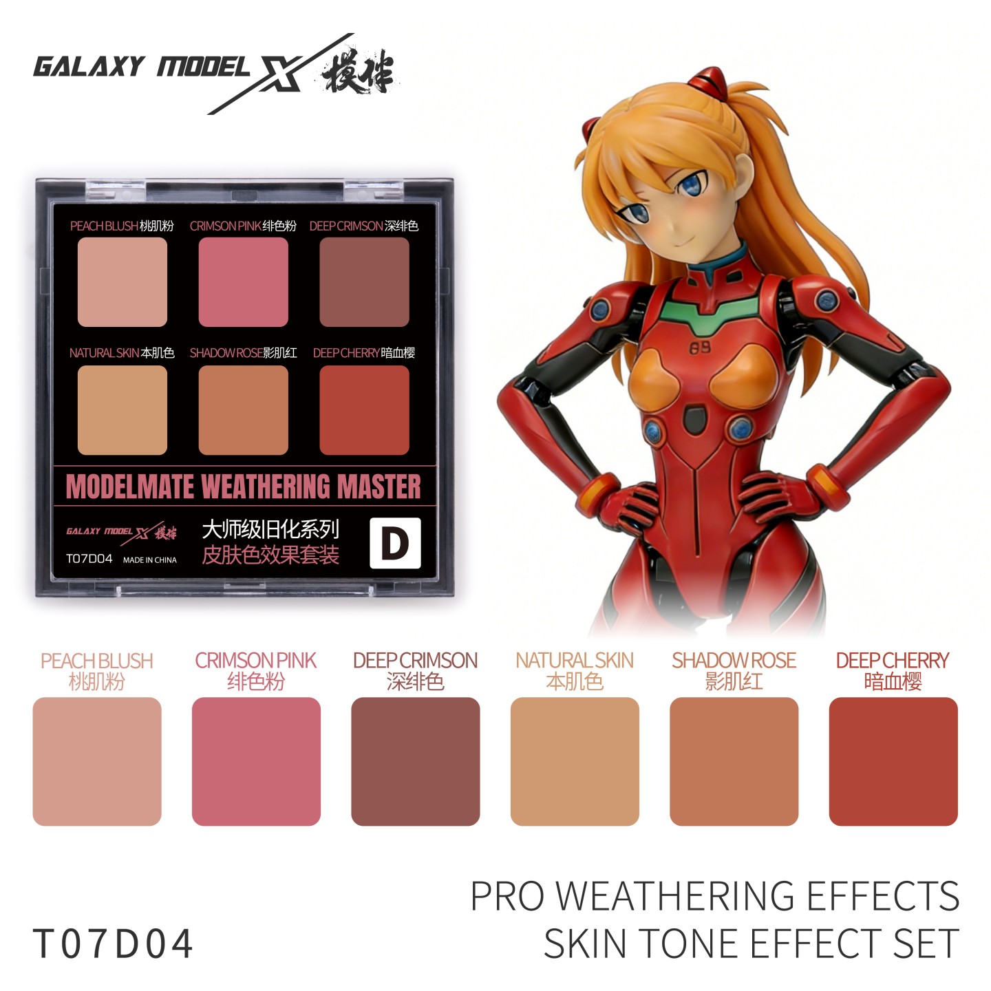 Galaxy Modeling Pro Weathering - Weathering Model Kit review and price