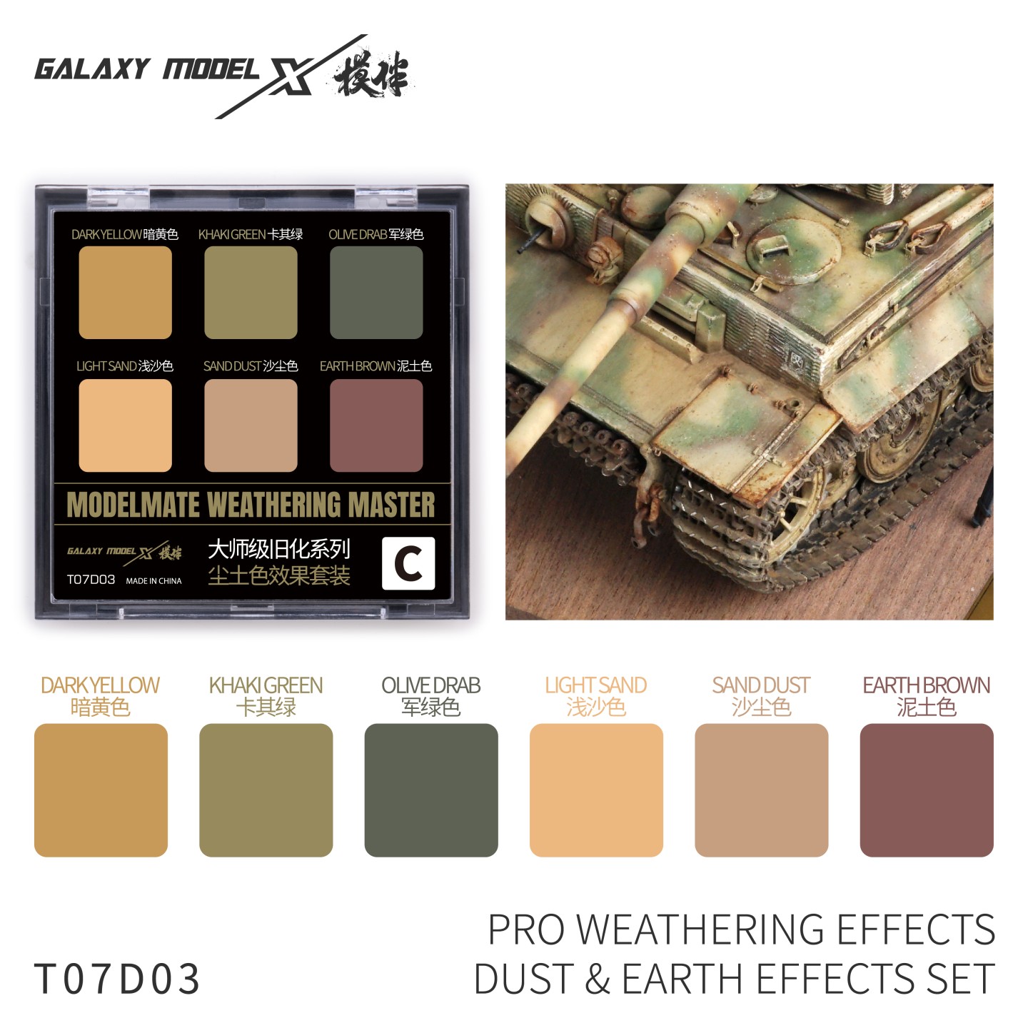Galaxy Modeling Pro Weathering - Weathering Model Kit review and price