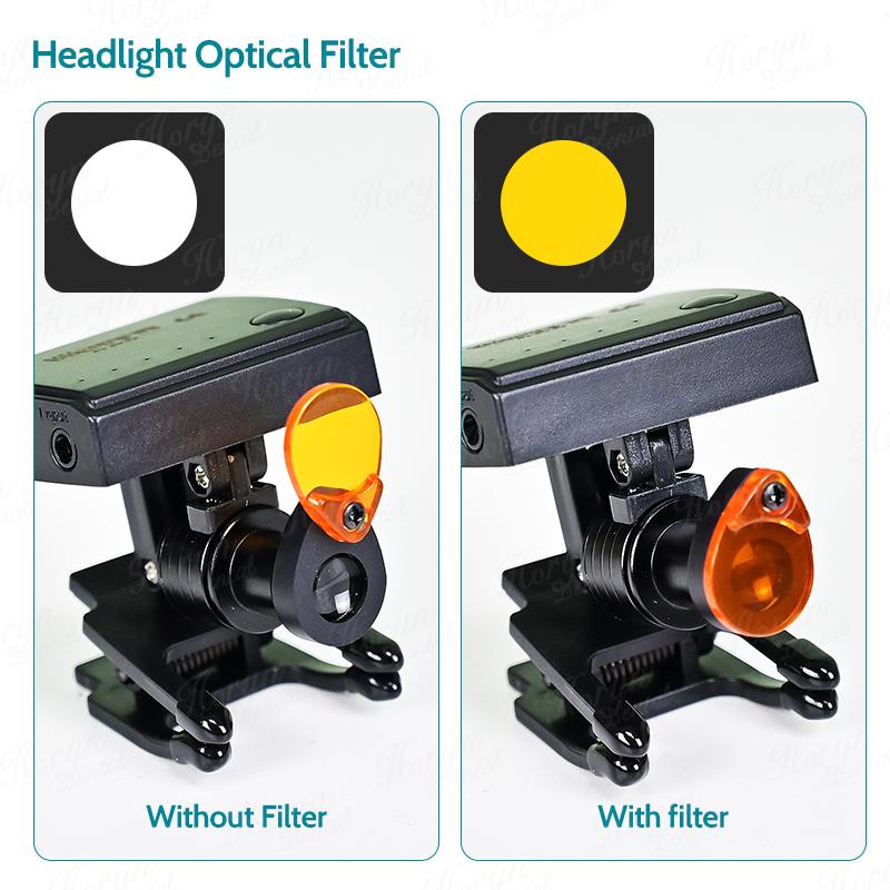 Dental 5W Wireless LED Headlig - Magnifier With Light review and price