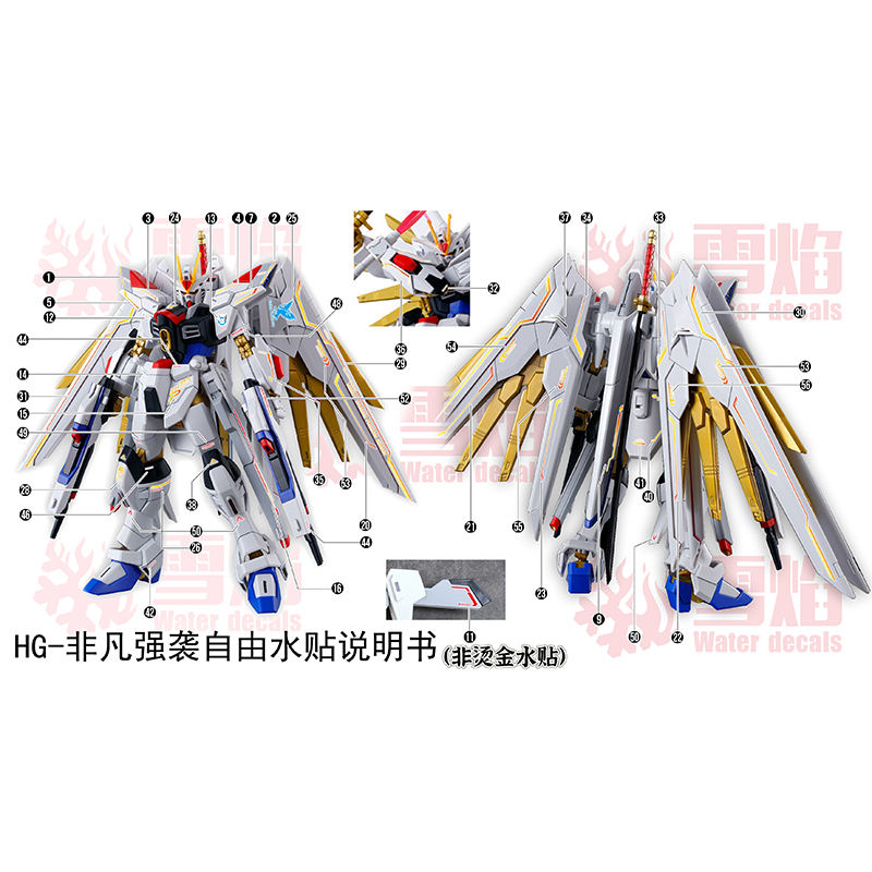 Model Decals Water Slide Decal - Model Kit Hg review and price